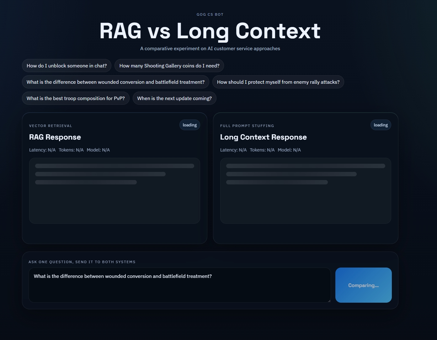 GoG RAG 客服机器人