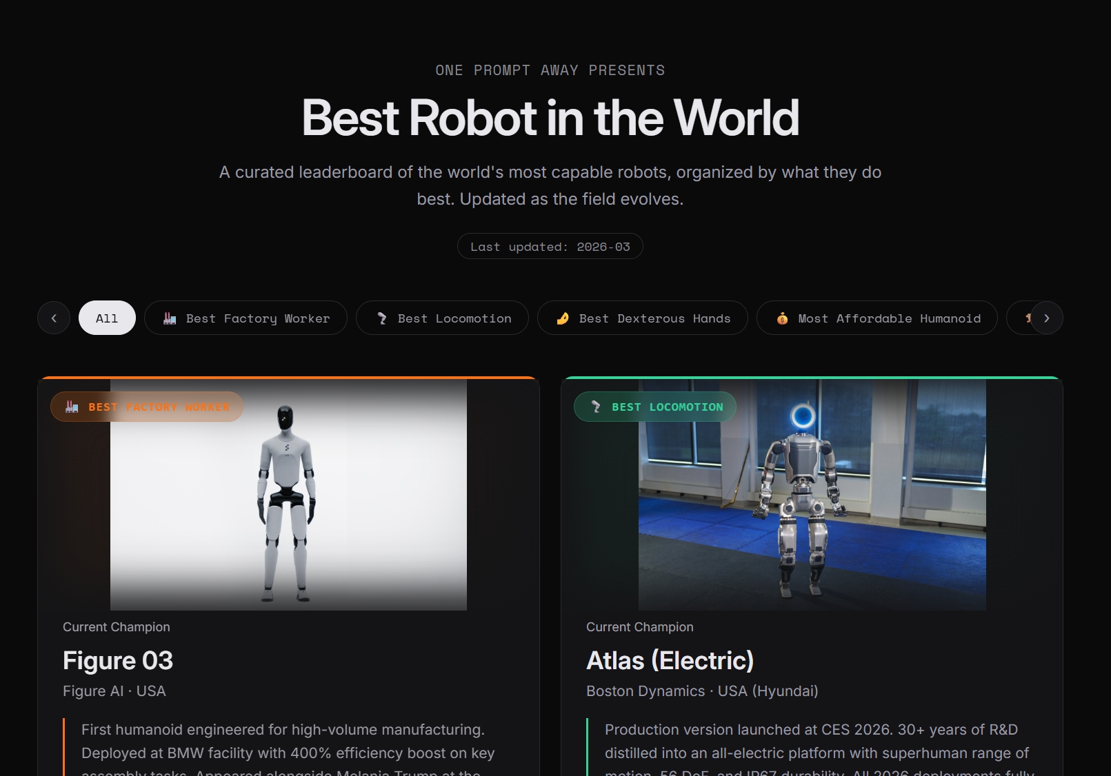 Best Robot in the World